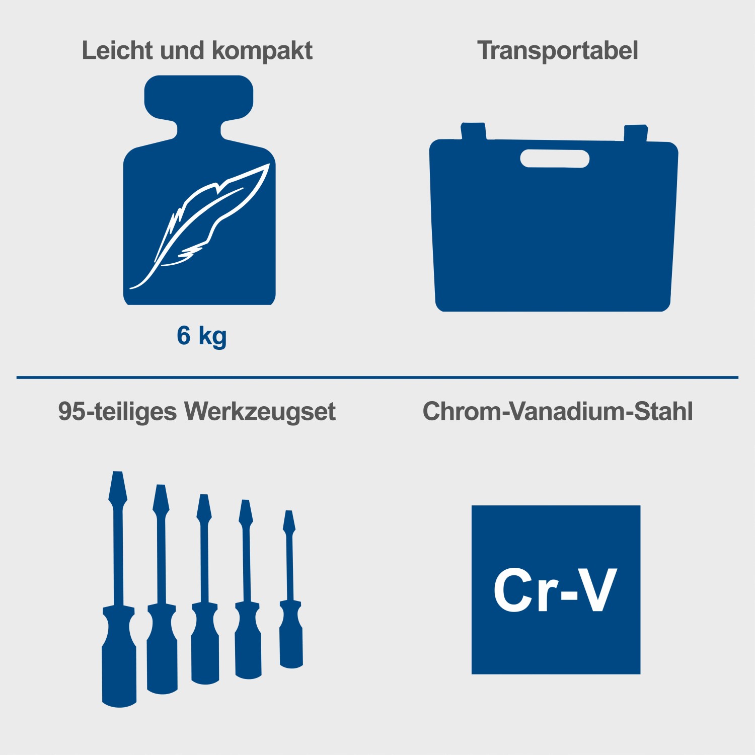 Sada nářadí Scheppach TB94: 94dílná sada z chromvanadiové oceli, lehká, kompaktní a přenosná. Sada nářadí Scheppach TB94: 94dílná sada z chromvanadiové oceli, lehká, kompaktní a přenosná.