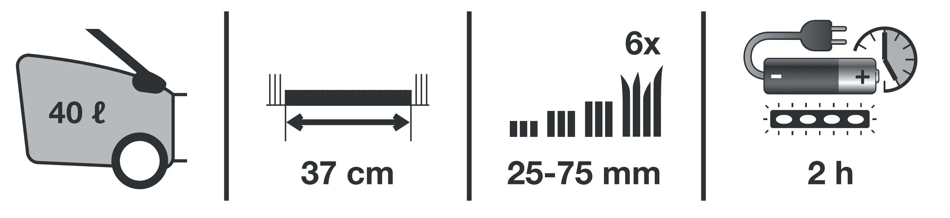 Piktogramy: Akumulátorová sekačka LUX-TOOLS A-RM-2x20/37 Set: 40l sběrný koš, šířka záběru 37cm, 6-stupňová výška sečení, doba nabíjení 2h. Piktogramy: Akumulátorová sekačka LUX-TOOLS A-RM-2x20/37 Set: 40l sběrný koš, šířka záběru 37cm, 6-stupňová výška sečení, doba nabíjení 2h.