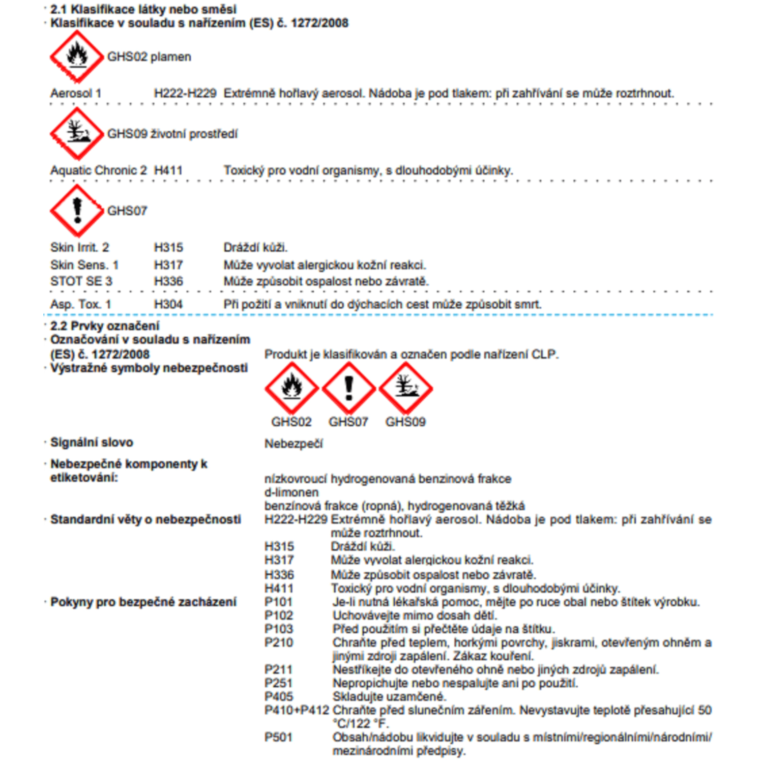 tesa Odstraňovač zbytků lepidla ve spreji Professional Adhesive Remover