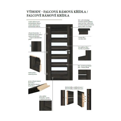Detailní pohled na interiérové dveře t.b.t.: Zobrazená konstrukce, materiál a výhody dveří. Detailní pohled na interiérové dveře t.b.t.: Zobrazená konstrukce, materiál a výhody dveří.