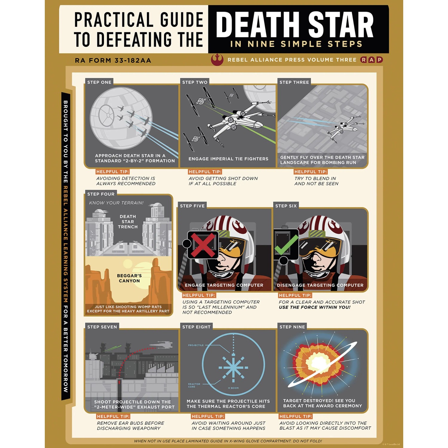 Komar Plakát Star Wars Death Star Defeating Guide 40 x 50 cm