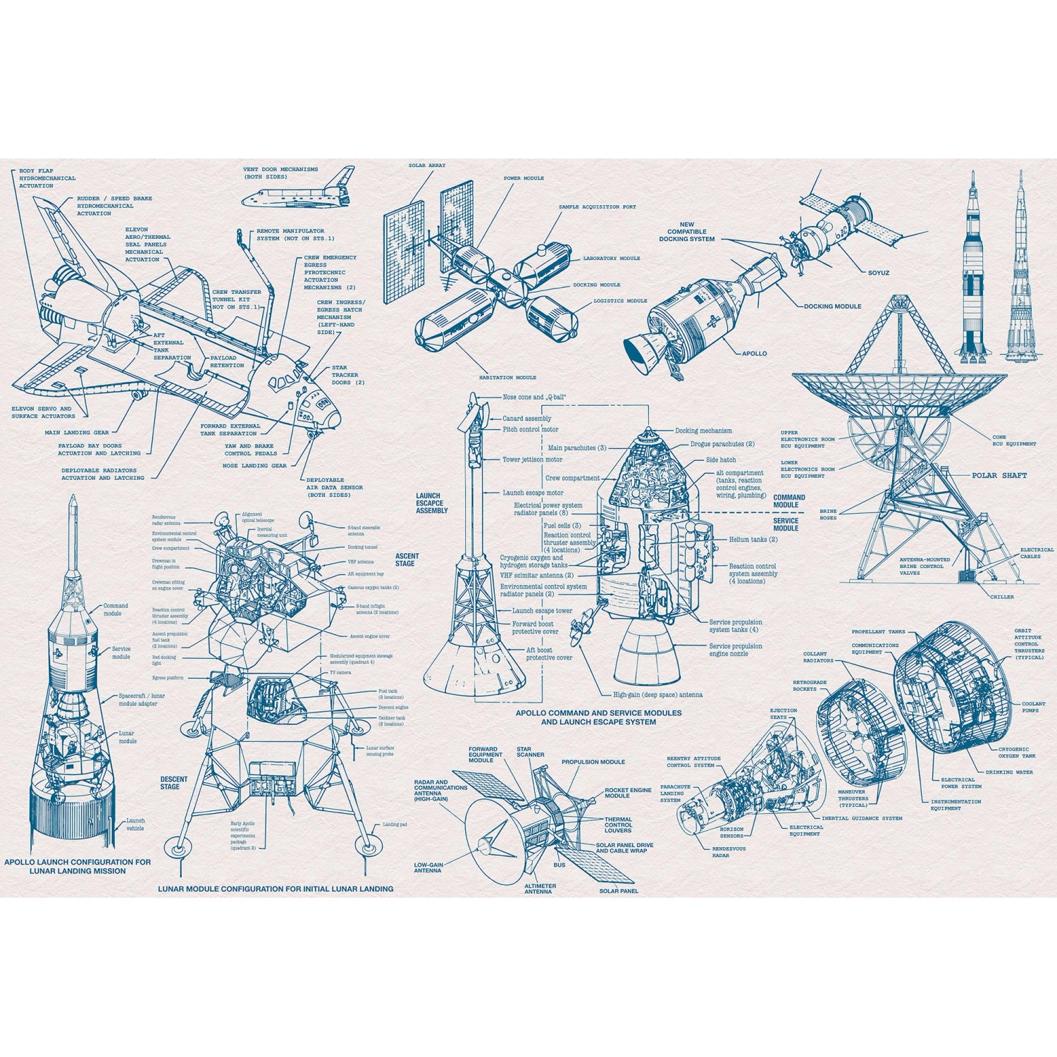 Komar Vliesová fototapeta Spacecraft Architecture 400 x 280 cm