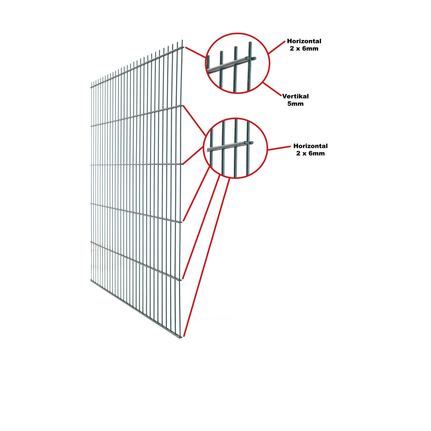 Floraworld Drátěný plotový panel, dvojitý 6/5/6, zelená, 203 x 251 cm
