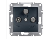 Schneider Electric Zásuvka TV+R+SAT Asfora, průběžná, antracit