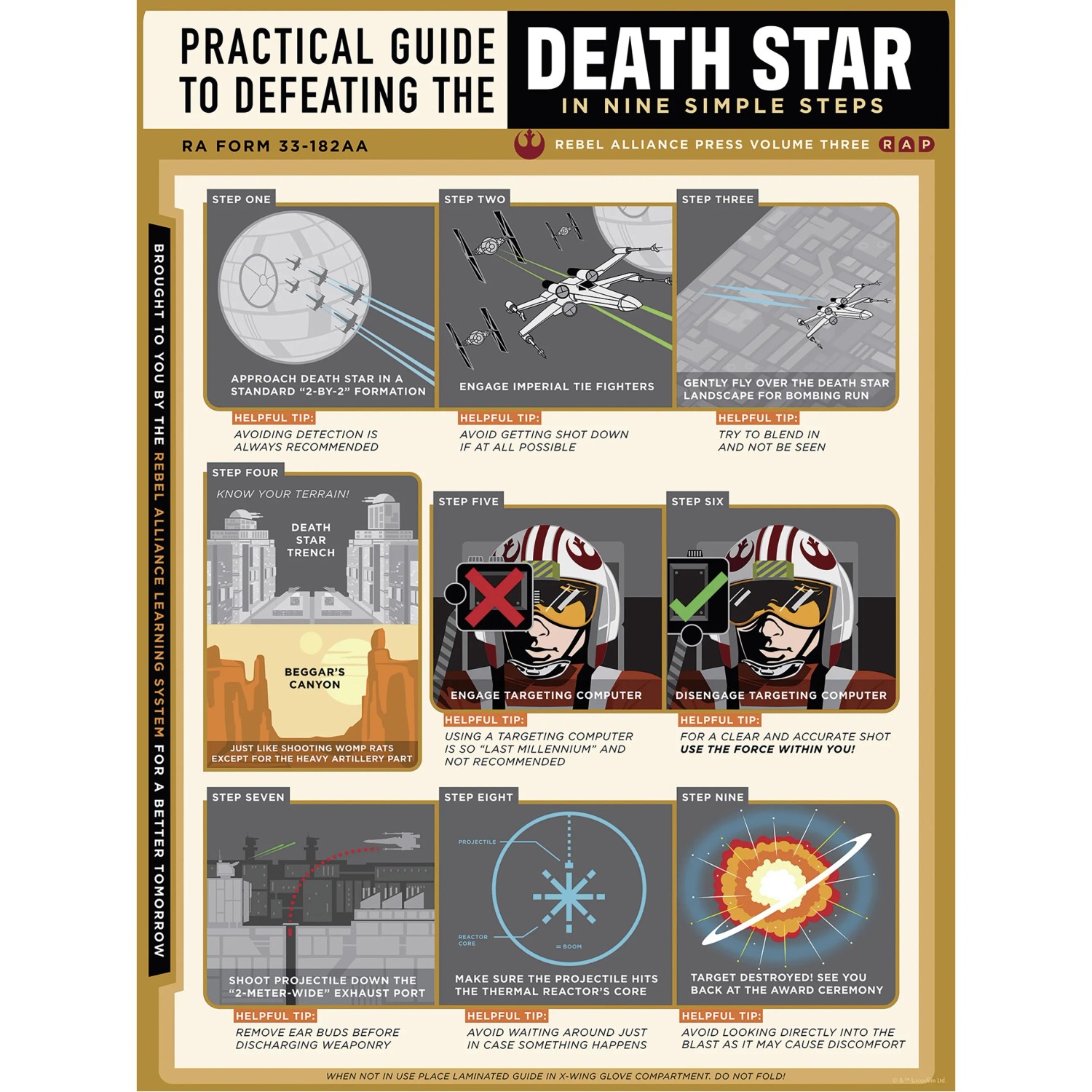Komar Plakát Star Wars Death Star Defeating Guide 30 x 40 cm