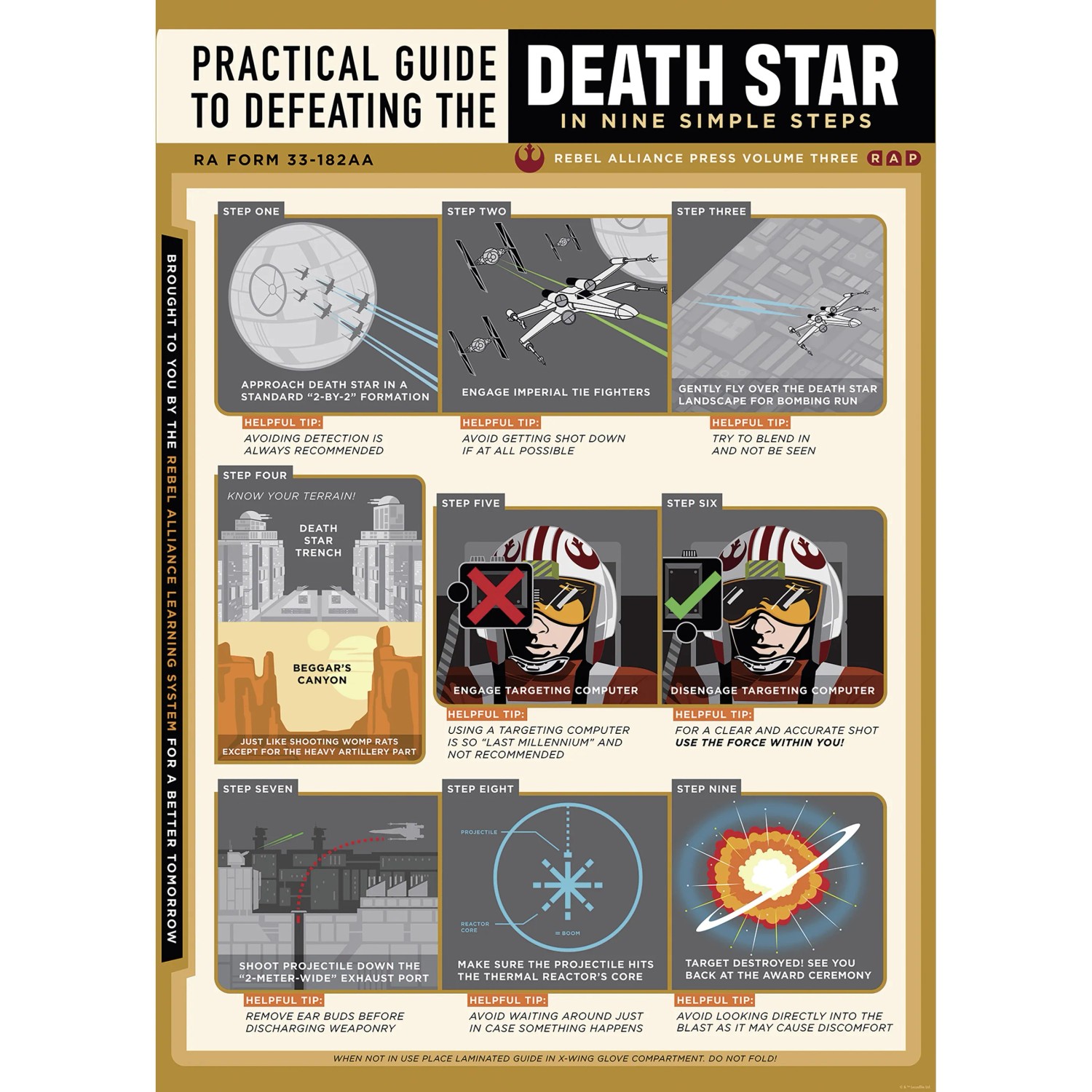 Komar Plakát Star Wars Death Star Defeating Guide 50 x 70 cm