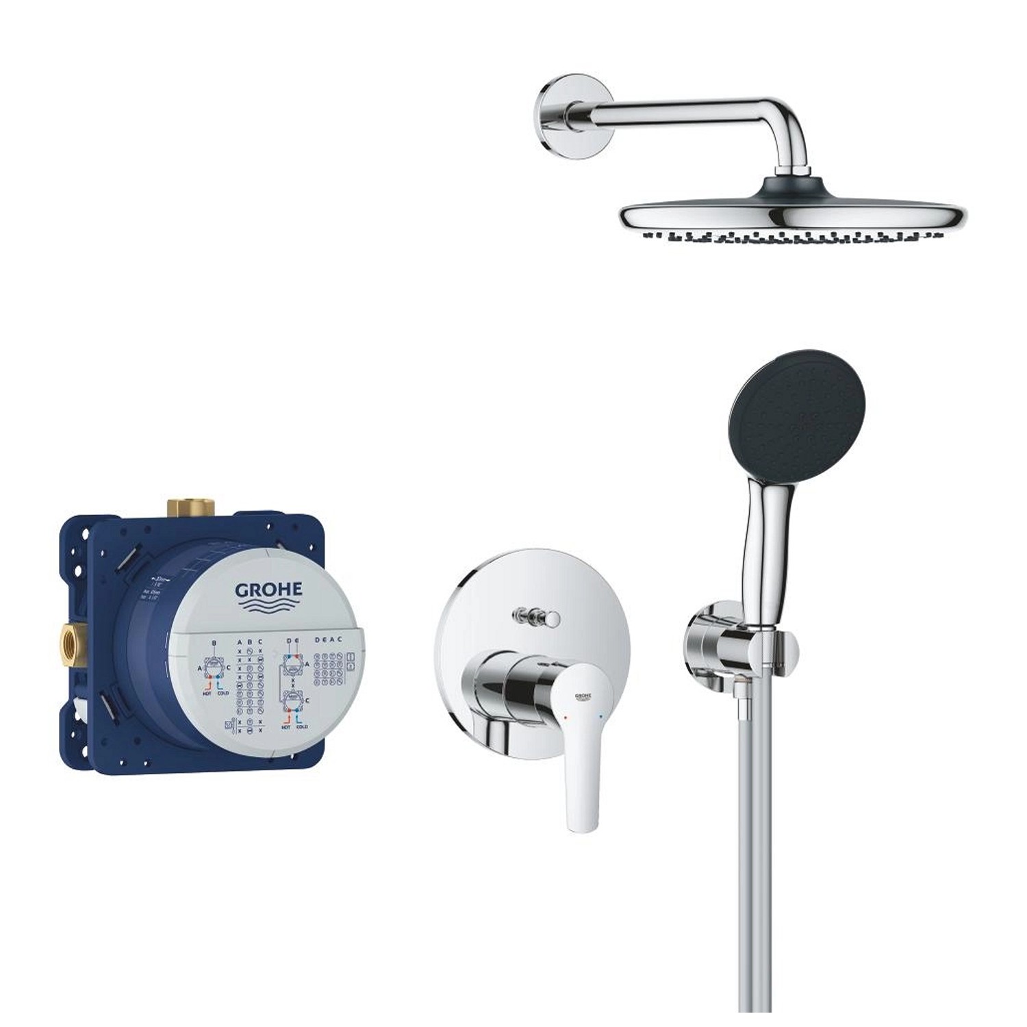 Grohe Start sprchový systém včetně podomítkového tělesa chrom 25292000 G25292000