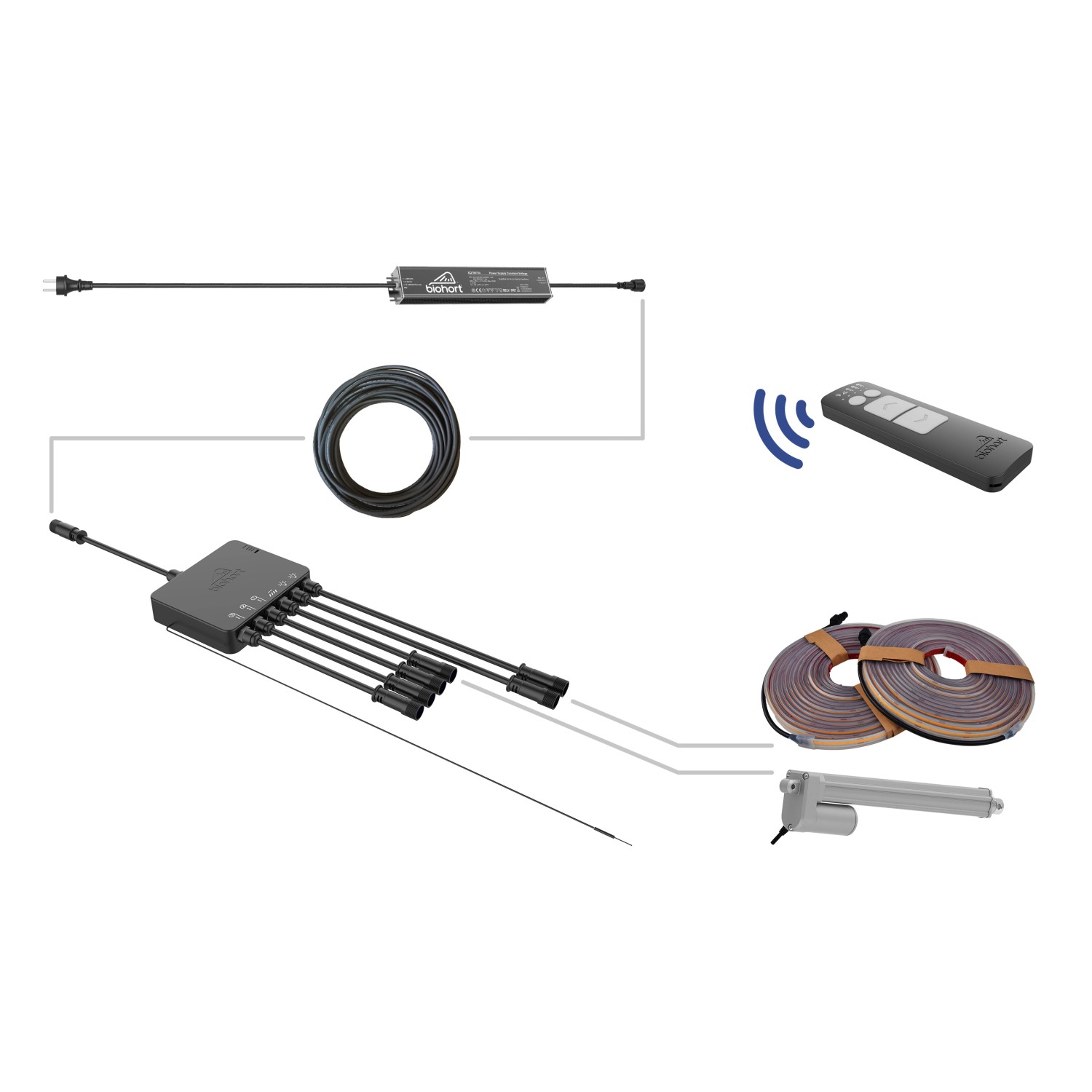 Biohort Sada ovládání pro pergoly EU včetně ovládání