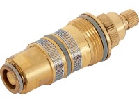 Termostatický regulační prvek pro sérii Cabras