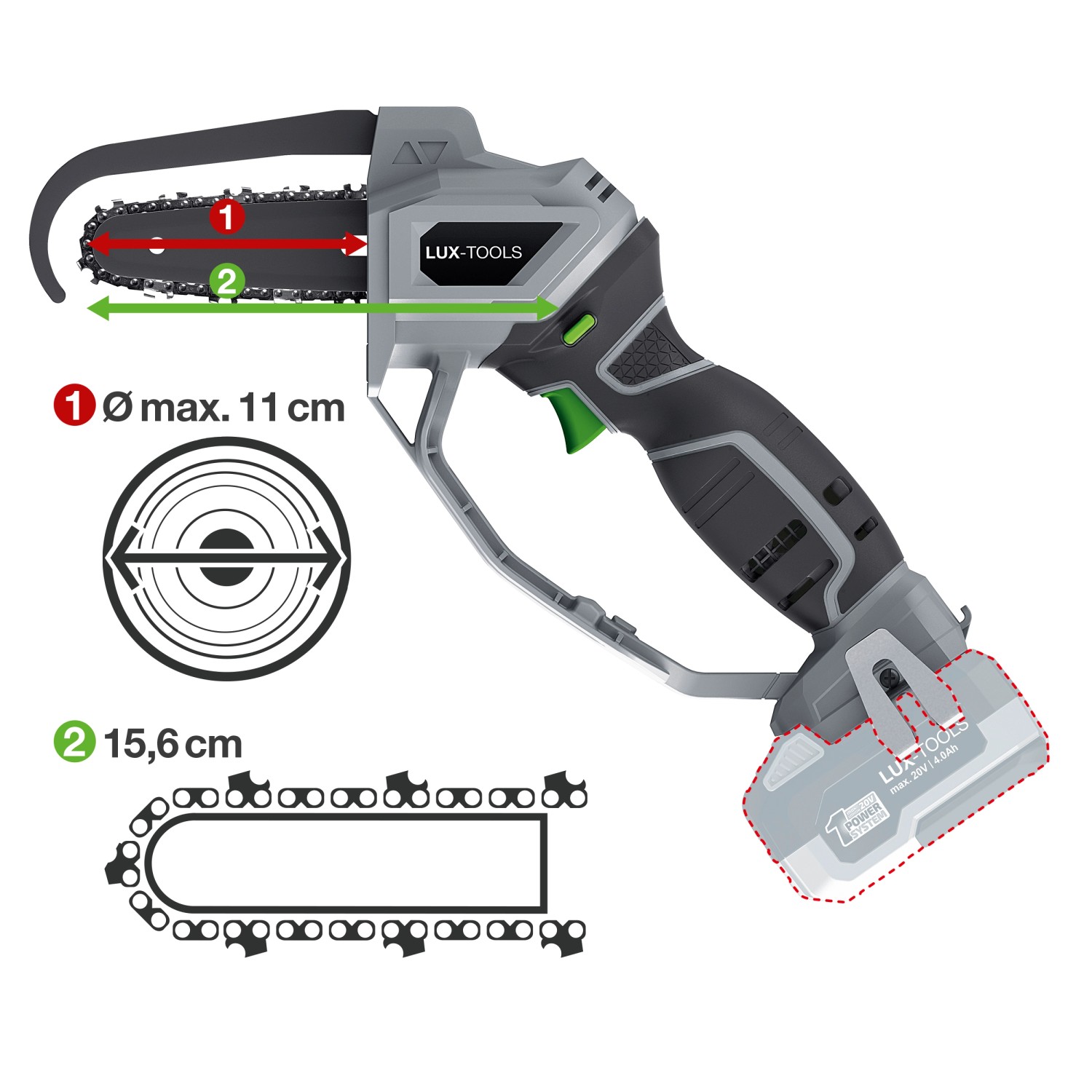 LUXTOOLS 1 PowerSystem Aku prořezávací pila AEAS20/156 Solo koupit v OBI