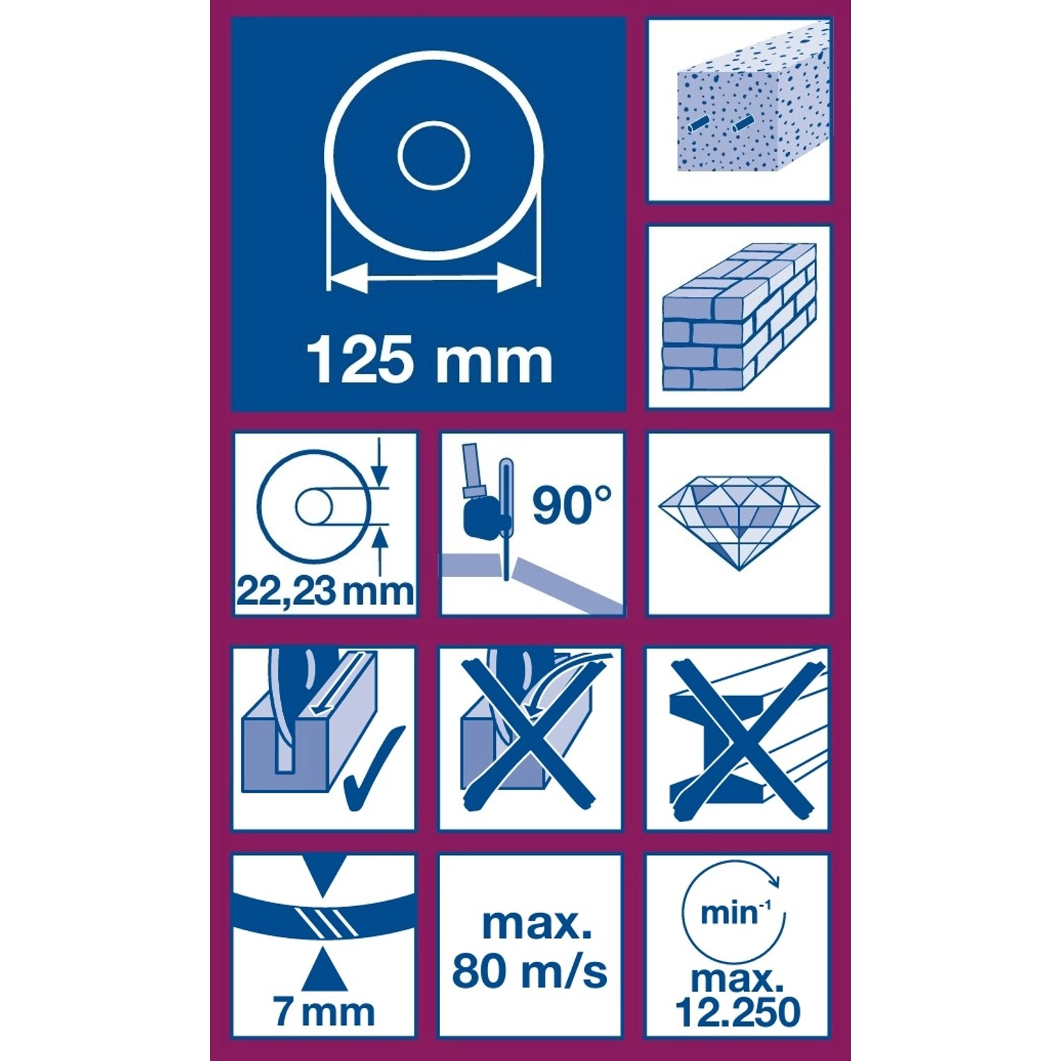 LUX-TOOLS Diamantový řezný kotouč na kámen, pr. 125 x 22,23 mm