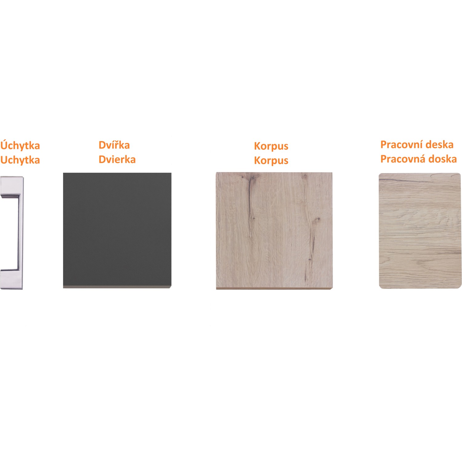 Flex-Well Vzorový balíček kuchyně Morena