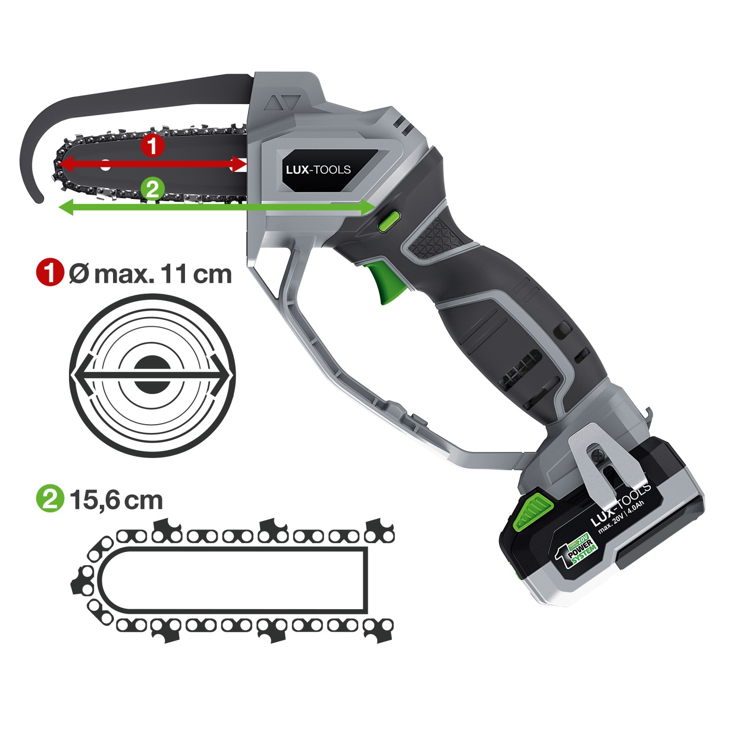 LUXTOOLS 1 PowerSystem Aku prořezávací pila AEAS20/156 Set koupit v OBI