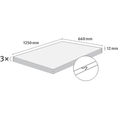 Egger DecoWall Namur Fichte Natur obkladové panely, sada 3 ks, 125x66cm s perem a drážkou.