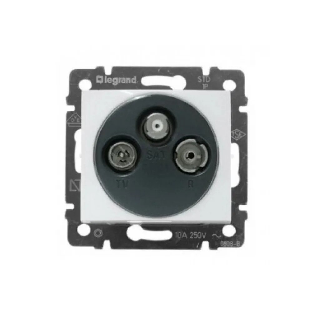 Legrand TV-Steckdose Für UHD/4K – Klasse A Abschirmung, Einfache Montage, Sauberes Bild